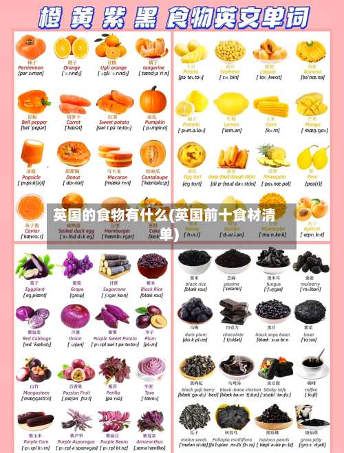 英国的食物有什么(英国前十食材清单)-第2张图片