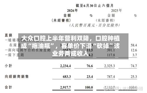 大众口腔上半年营利双降，口腔种植成“拖油瓶”	，客单价下滑“砍掉	”该业务两成收入-第3张图片