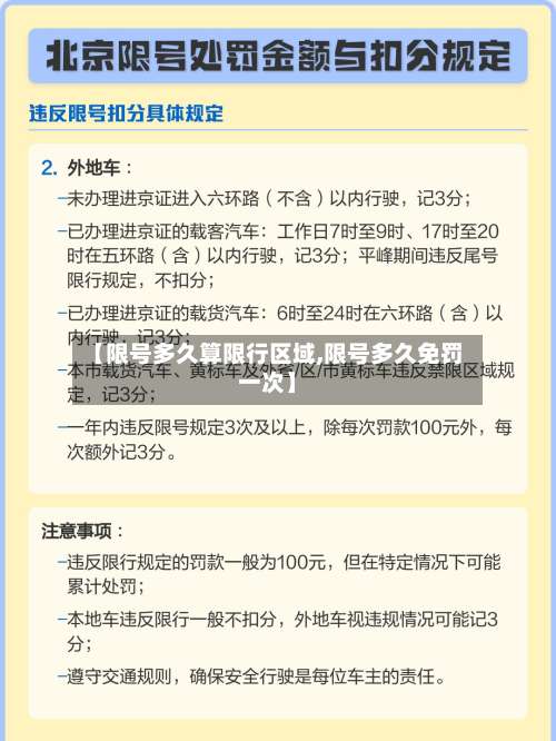 【限号多久算限行区域,限号多久免罚一次】