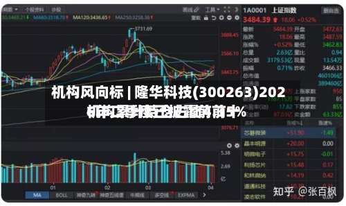 机构风向标 | 隆华科技(300263)2026年二季度已披露前前十机构累计持仓占比4.35%-第2张图片