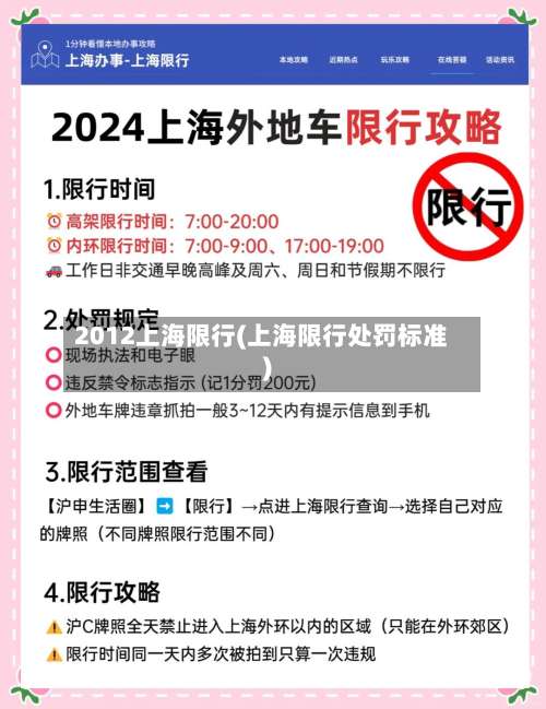 2012上海限行(上海限行处罚标准)