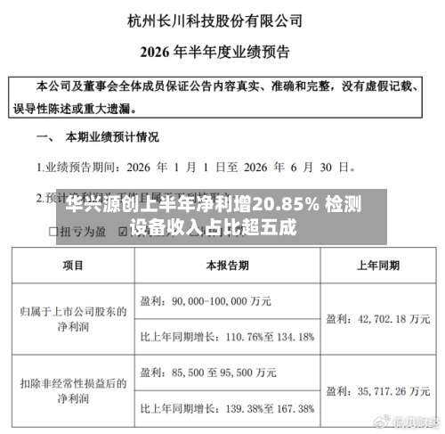 华兴源创上半年净利增20.85% 检测设备收入占比超五成-第2张图片