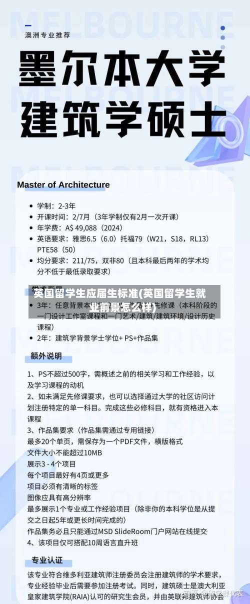 英国留学生应届生标准(英国留学生就业前景怎么样)