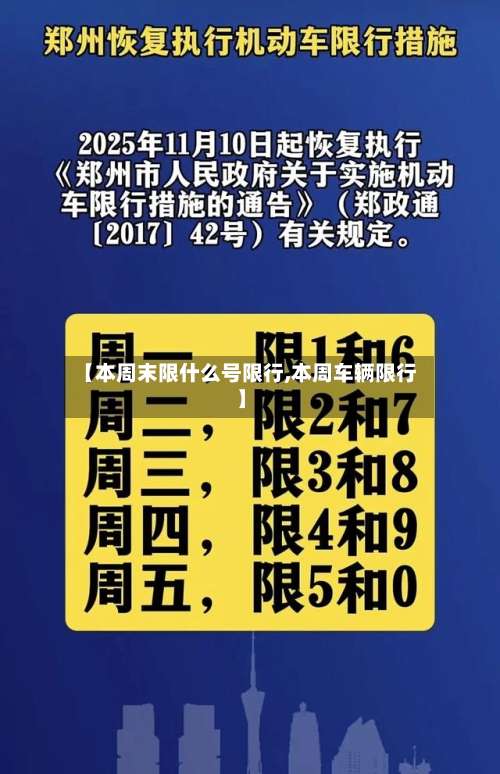 【本周末限什么号限行,本周车辆限行】