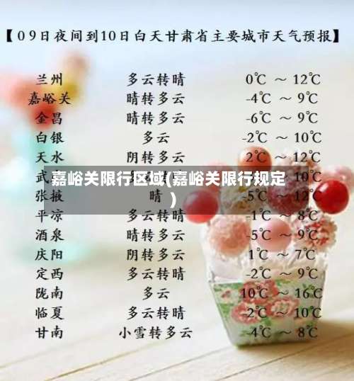嘉峪关限行区域(嘉峪关限行规定)-第3张图片