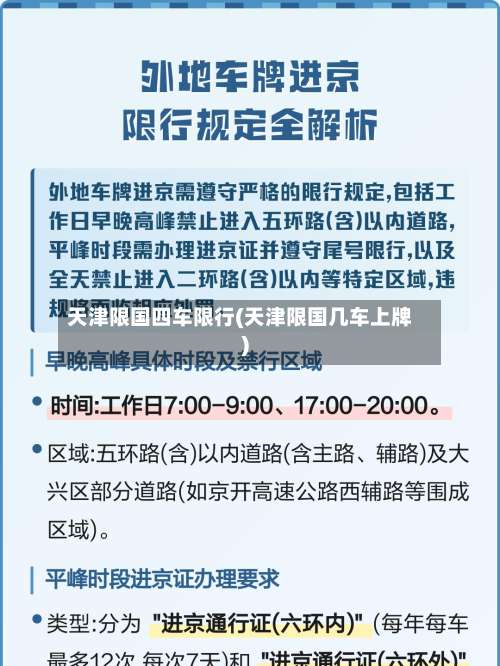 天津限国四车限行(天津限国几车上牌)