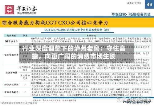 行业深度调整下的泸州老窖：守住高端，向更广阔的消费市场生长-第1张图片