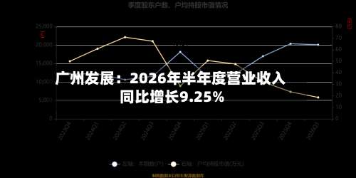 广州发展：2026年半年度营业收入同比增长9.25%-第3张图片