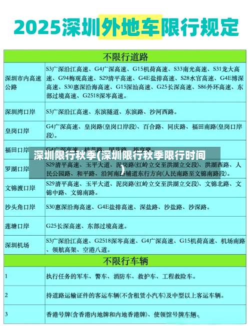 深圳限行秋季(深圳限行秋季限行时间)-第2张图片