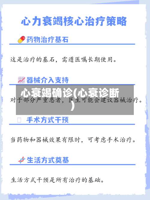 心衰竭确诊(心衰诊断)