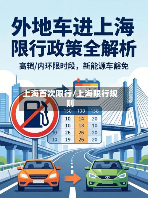 上海首次限行/上海限行规则-第3张图片