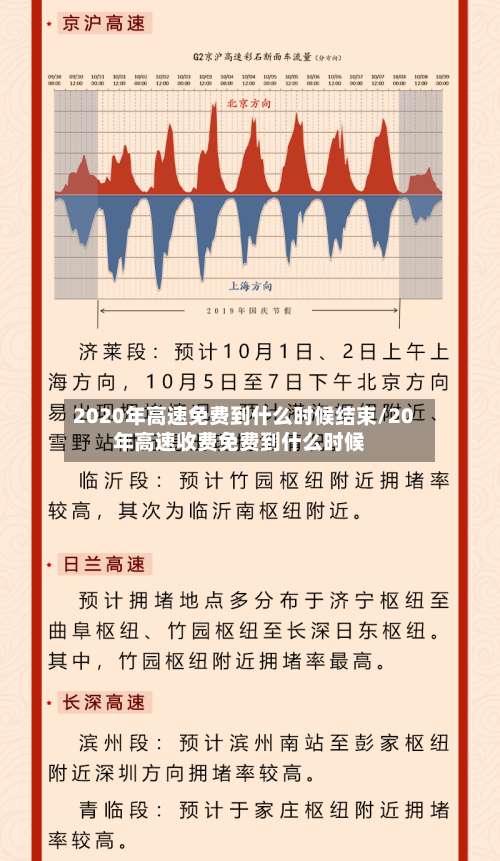 2020年高速免费到什么时候结束/20年高速收费免费到什么时候-第3张图片