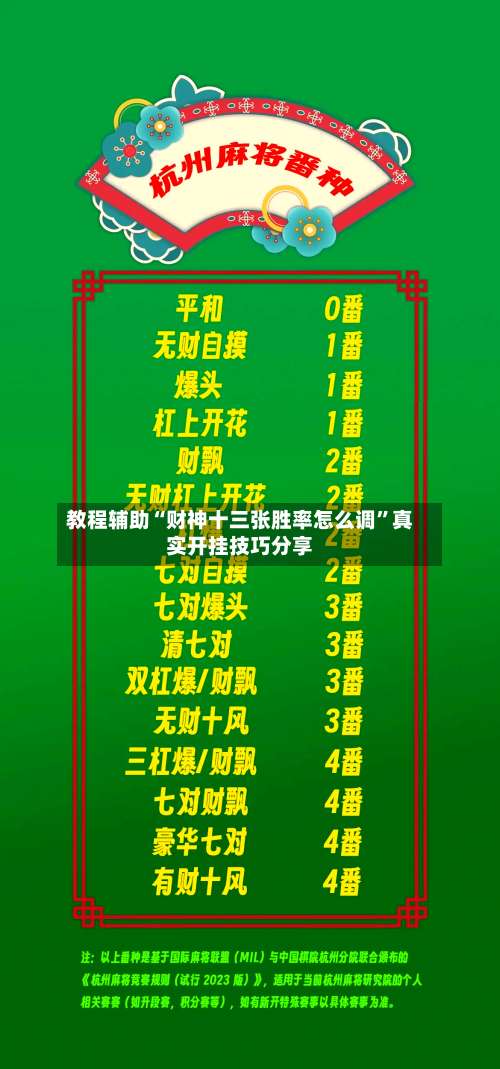 教程辅助“财神十三张胜率怎么调	”真实开挂技巧分享-第3张图片