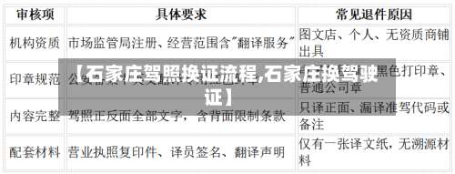 【石家庄驾照换证流程,石家庄换驾驶证】