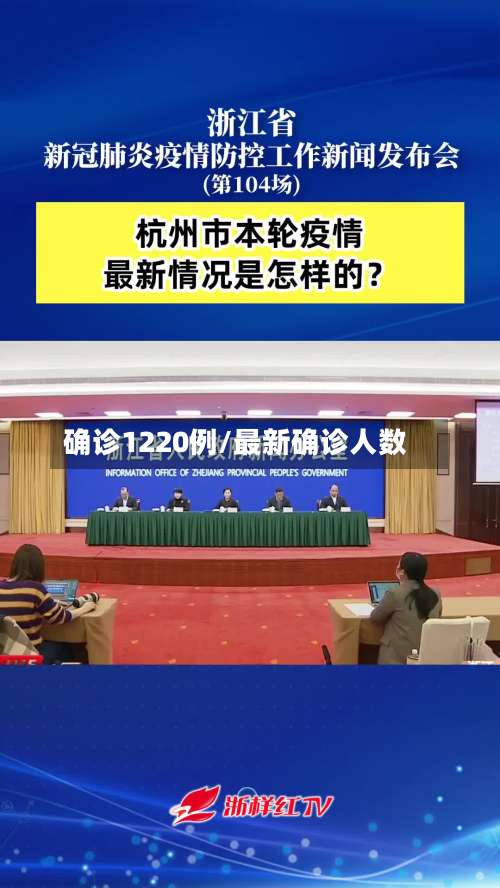 确诊1220例/最新确诊人数