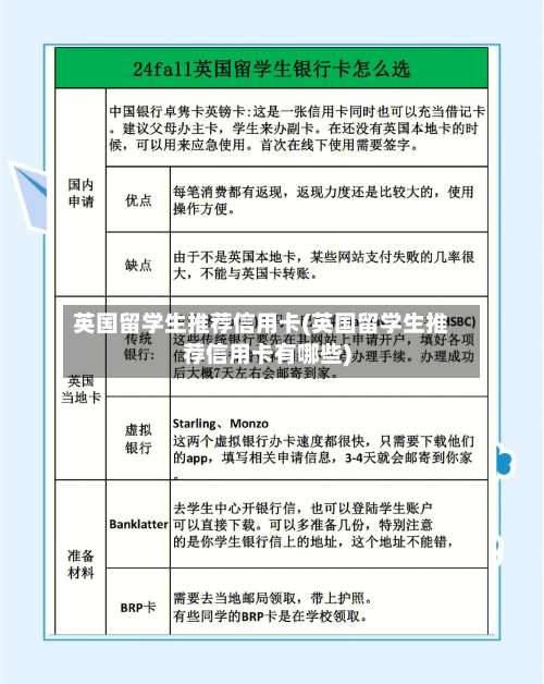 英国留学生推荐信用卡(英国留学生推荐信用卡有哪些)