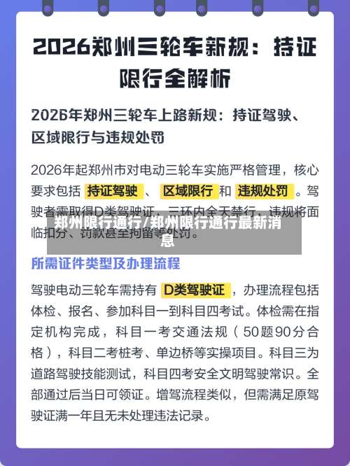 郑州限行通行/郑州限行通行最新消息-第2张图片