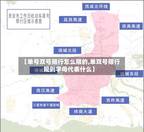 【单号双号限行怎么限的,单双号限行规则字母代表什么】-第3张图片