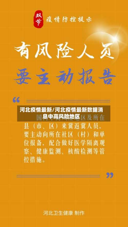 河北疫情最新/河北疫情最新数据消息中高风险地区-第3张图片