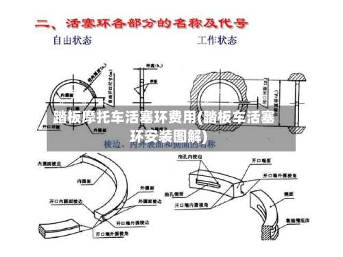 踏板摩托车活塞环费用(踏板车活塞环安装图解)