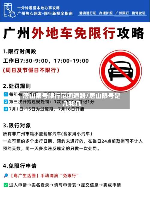 唐山限号限行范围道路/唐山限号是几和几