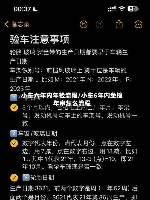 小车六年内年检流程/小车6年内免检年审怎么流程
