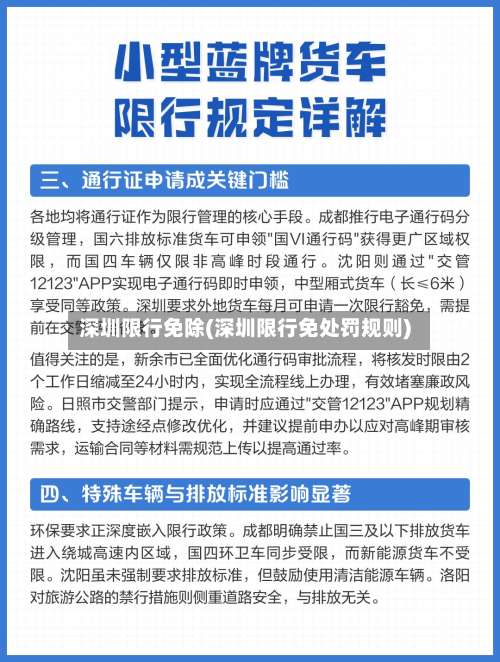 深圳限行免除(深圳限行免处罚规则)