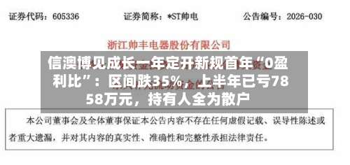信澳博见成长一年定开新规首年“0盈利比”：区间跌35%，上半年已亏7858万元，持有人全为散户-第3张图片