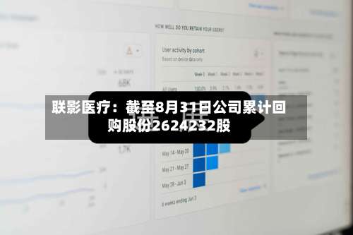 联影医疗：截至8月31日公司累计回购股份2624232股-第3张图片