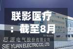 联影医疗：截至8月31日公司累计回购股份2624232股-第2张图片