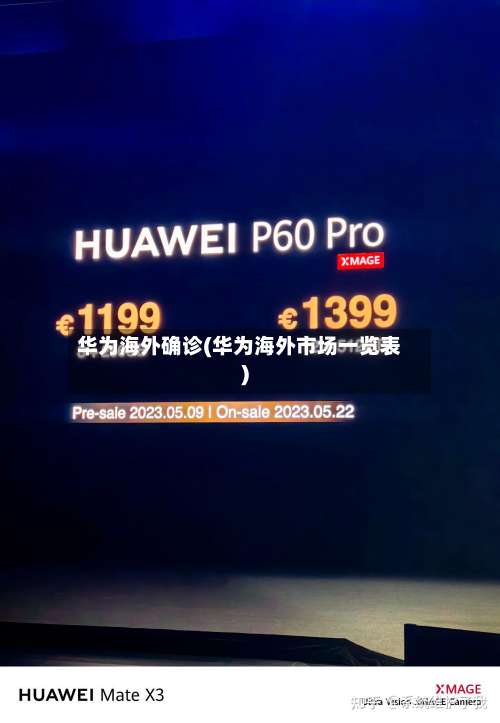 华为海外确诊(华为海外市场一览表)-第2张图片