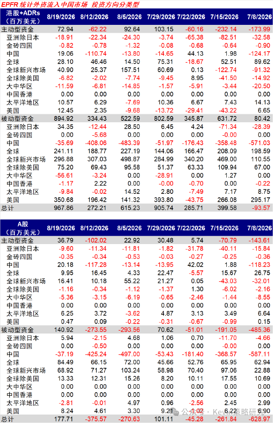 中金：美债扰动再起，AI压力变大