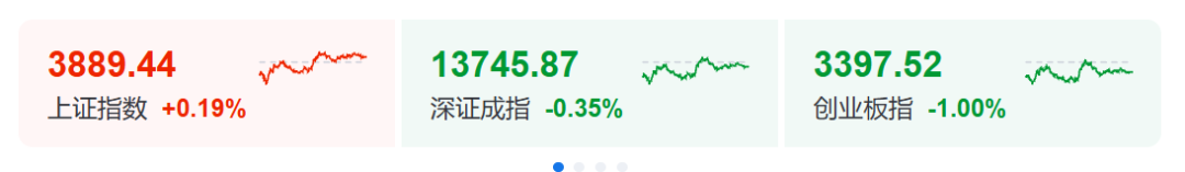 午后	，突然逆转！发生了什么？