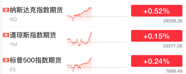 午后	，突然逆转！发生了什么？