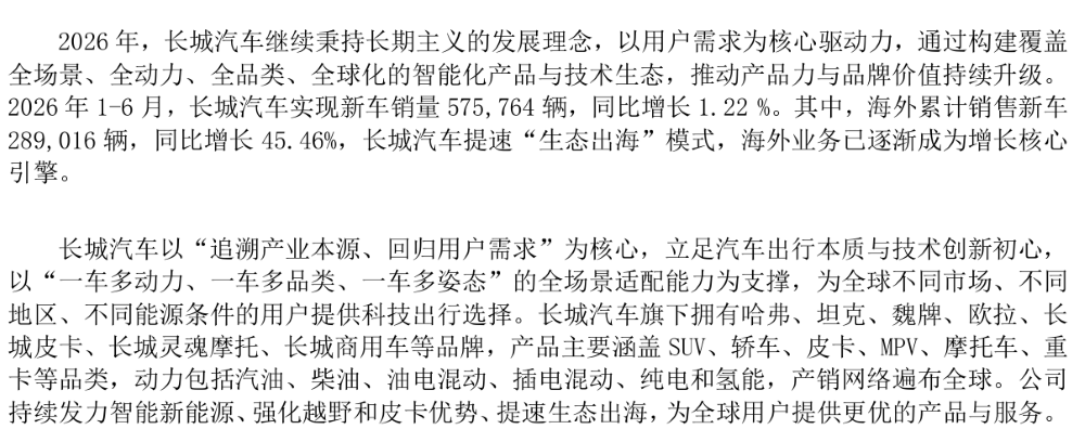 长城海外销量反超国内，半年营收增长近百亿	，但净利下滑有些狠