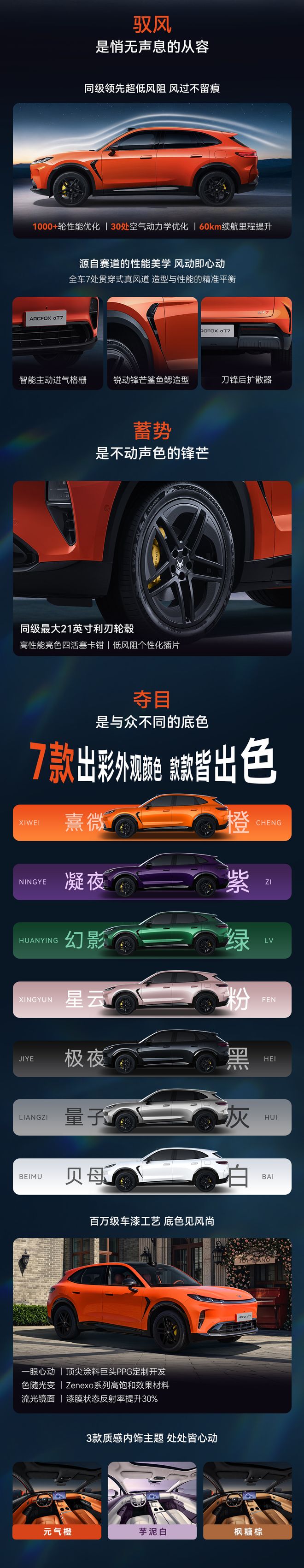 极狐阿尔法T7预售：可选华为乾崑ADS 5 Pro	，13.78万-17.48万元