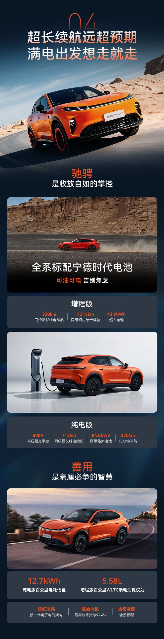 极狐阿尔法T7预售：可选华为乾崑ADS 5 Pro，13.78万-17.48万元