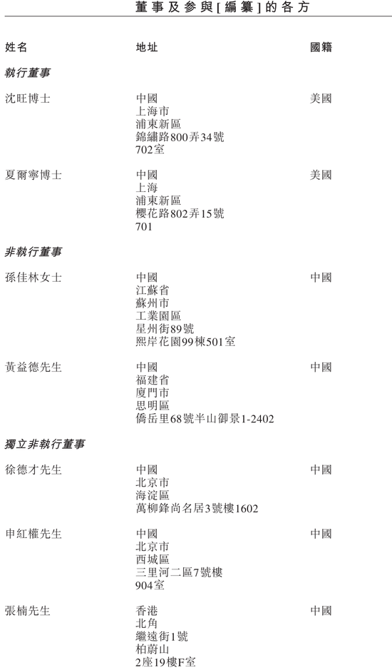 维眸生物冲刺港股：上半年亏损1.3亿 龙磐健康与红杉是股东